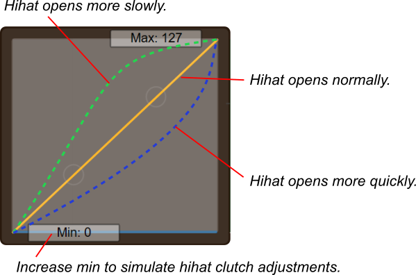 expressionCurve.png