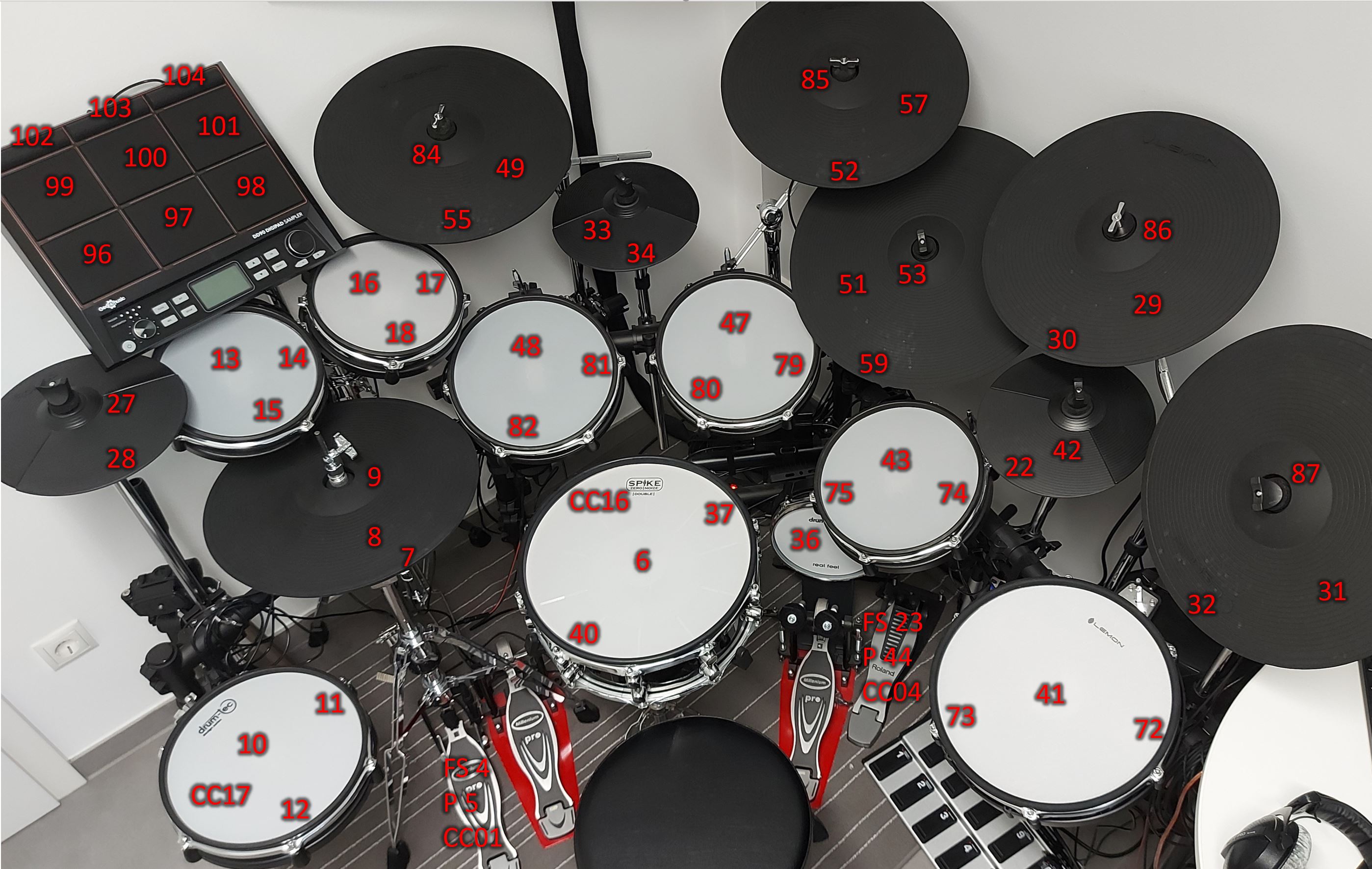 edrums.JPG